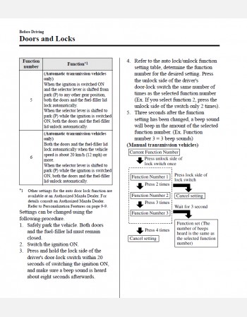 mazda mx-5 2020 owners manual